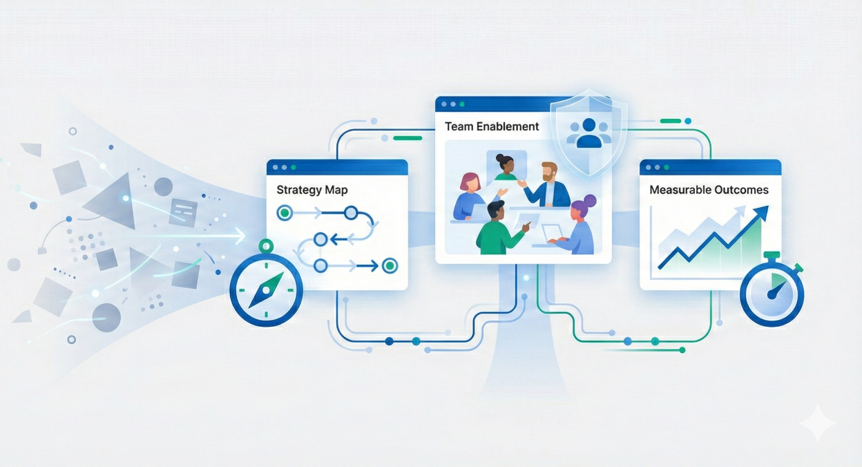 Illustration showing a strategy map, team enablement, and measurable outcomes connected by workflow lines.